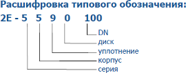 Расшифровка типового обозначения