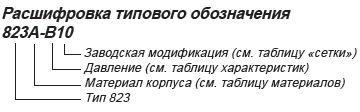Расшифровка типового обозначения