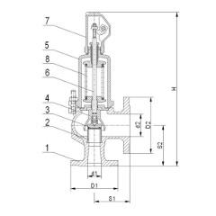 КЛАПАН ПРЕДОХРАНИТЕЛЬНЫЙ СБРОСНОЙ ТИП 630 F (PN63)