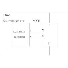 ЭЛЕКТРОПРИВОД CONTROLLI ТИП MVE2XX