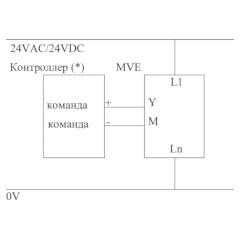 ЭЛЕКТРОПРИВОД CONTROLLI ТИП MVE5XX Аналоговое управление сигналом