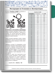 FlowCon S-JUST Инструкция