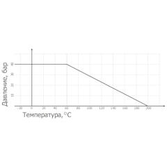 КРАН ШАРОВОЙ ДЛЯ ВОДЫ С ВНУТРЕННЕЙ РЕЗЬБОЙ ТИП RSV042N