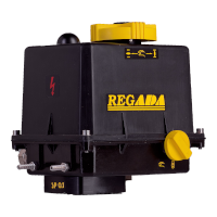 Электропривод