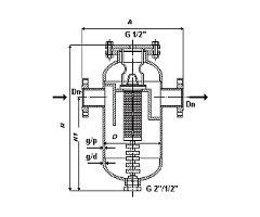 ФИЛЬТР ИНЕРЦИОННЫЙ Dn 25-125