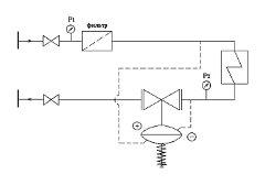 РЕГУЛЯТОР ПЕРЕПАДА ДАВЛЕНИЯ ПРЯМОГО ДЕЙСТВИЯ ТИП RD102D Схема подключения регулятора<br />Δp=p<sub>1</sub> - p<sub>2</sub>