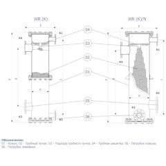 ТЕПЛООБМЕННИКИ ТИП WR(K)/N